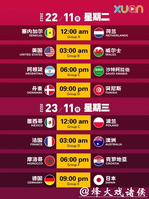 2022年世界杯小组赛详细时间安排表