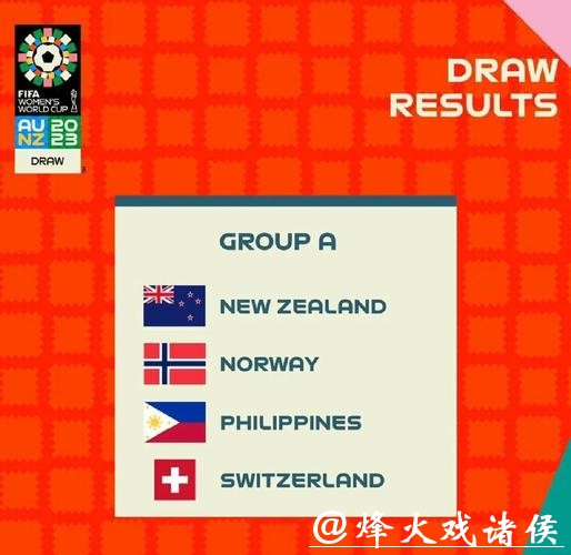 2023世界杯预测网站推荐与分析 2023世界杯预测网站推荐与分析