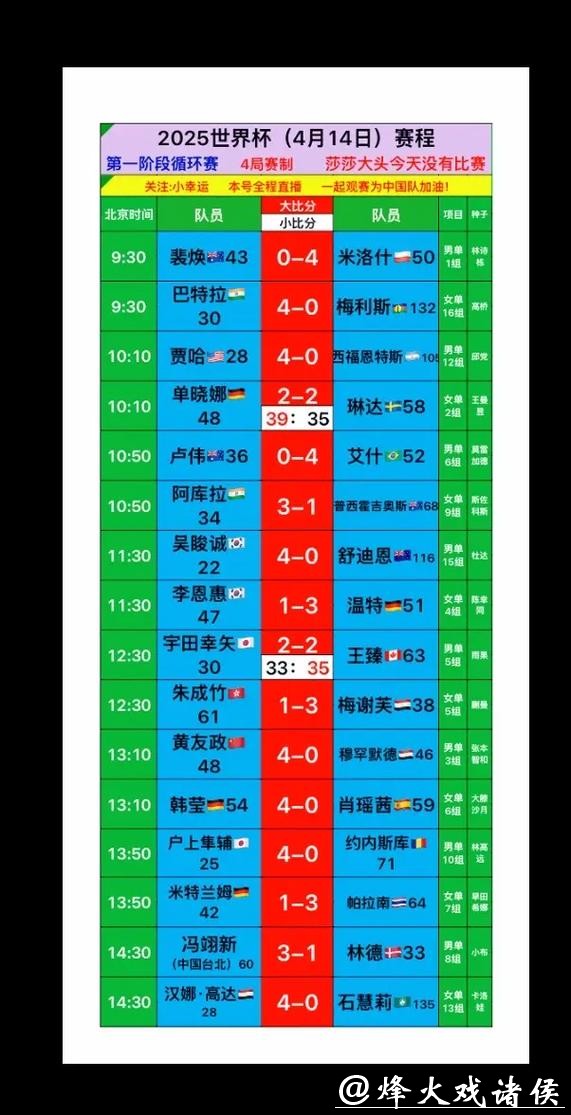 世界杯专家预测最新分析与赛果展望