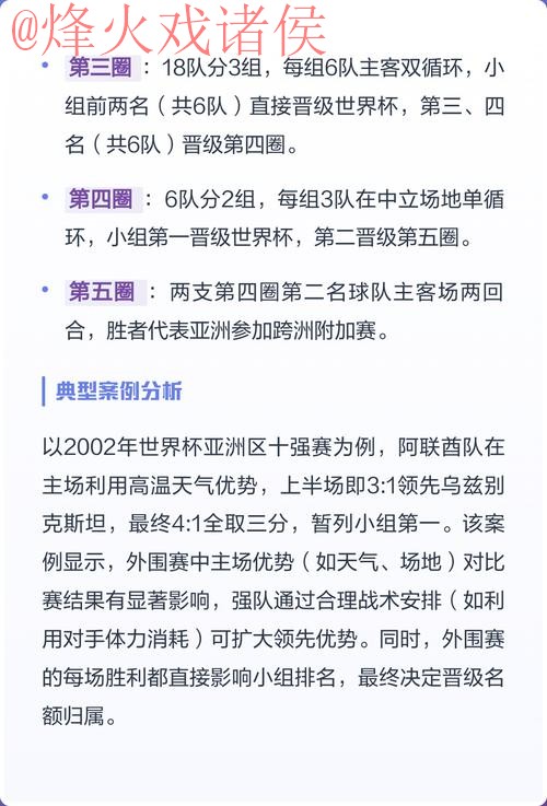 2026世界杯外围赛事分析最新网址 2026世界杯外围赛事分析最新网址