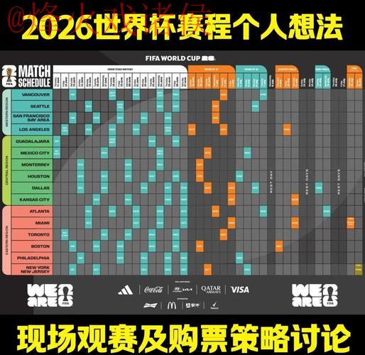 2026世界杯外围赛事分析最新网址 2026世界杯外围赛事分析最新网址