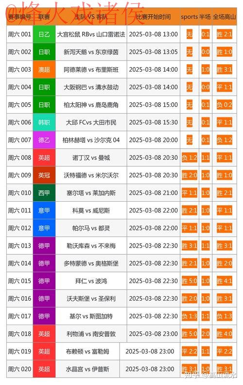 全面解析：世界杯预测免费最新网址推荐方案