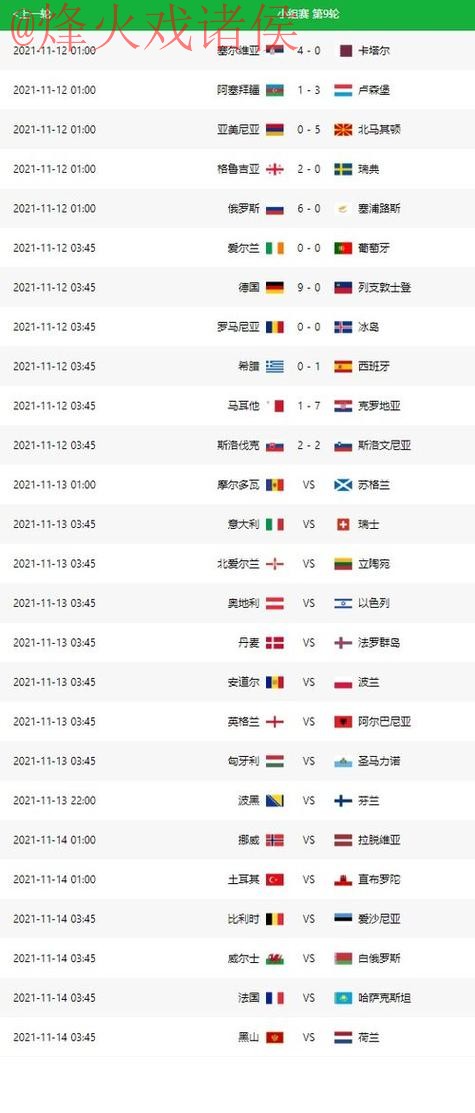 官方世界杯预测排行榜分析