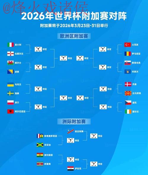 2026世界杯比分高清最新官网入口