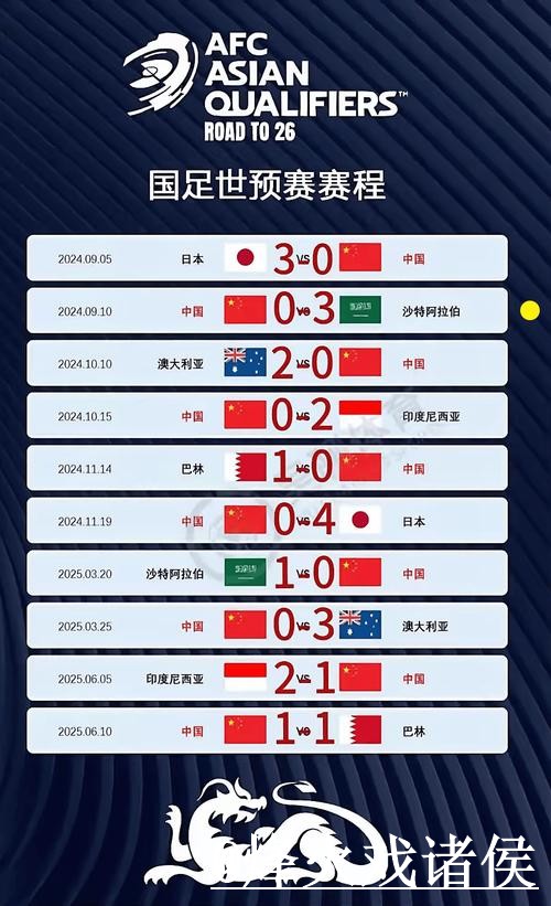 2026世界杯比分预测常见误区，数据筛选和球队状态别弄错